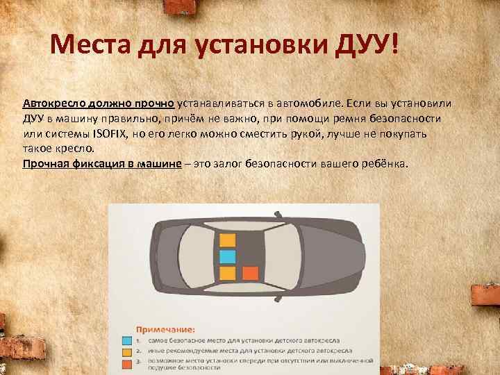 Места для установки ДУУ! Автокресло должно прочно устанавливаться в автомобиле. Если вы установили ДУУ