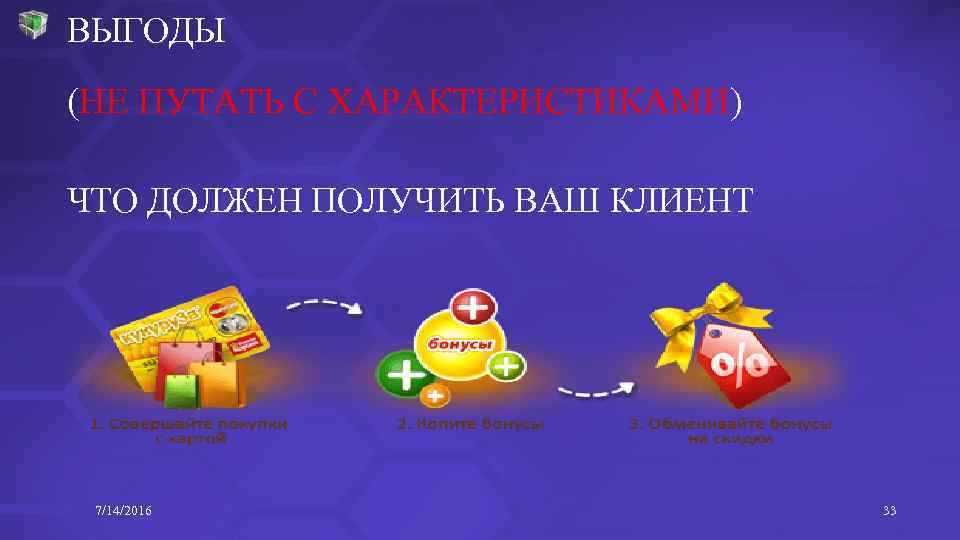 ВЫГОДЫ (НЕ ПУТАТЬ С ХАРАКТЕРИСТИКАМИ) ЧТО ДОЛЖЕН ПОЛУЧИТЬ ВАШ КЛИЕНТ 7/14/2016 33 