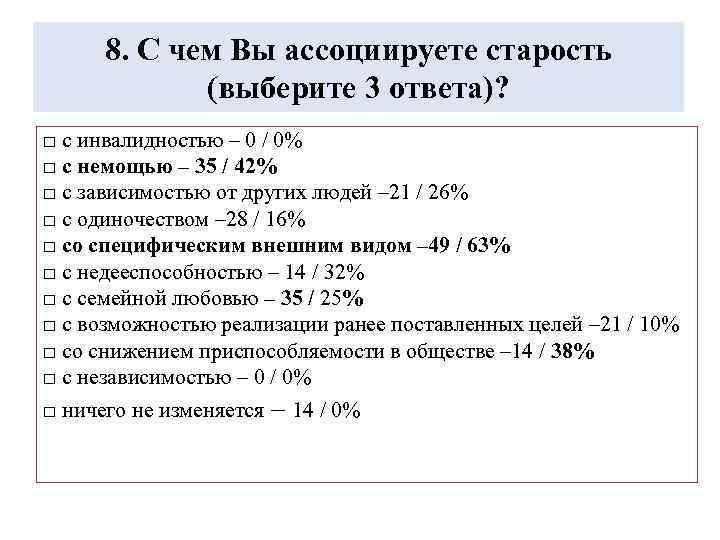 8. С чем Вы ассоциируете старость (выберите 3 ответа)? □ с инвалидностью – 0