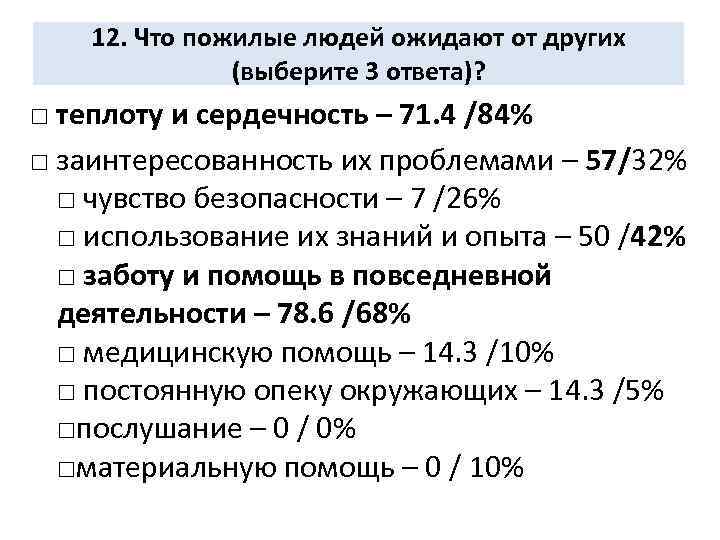 12. Что пожилые людей ожидают от других (выберите 3 ответа)? □ теплоту и сердечность