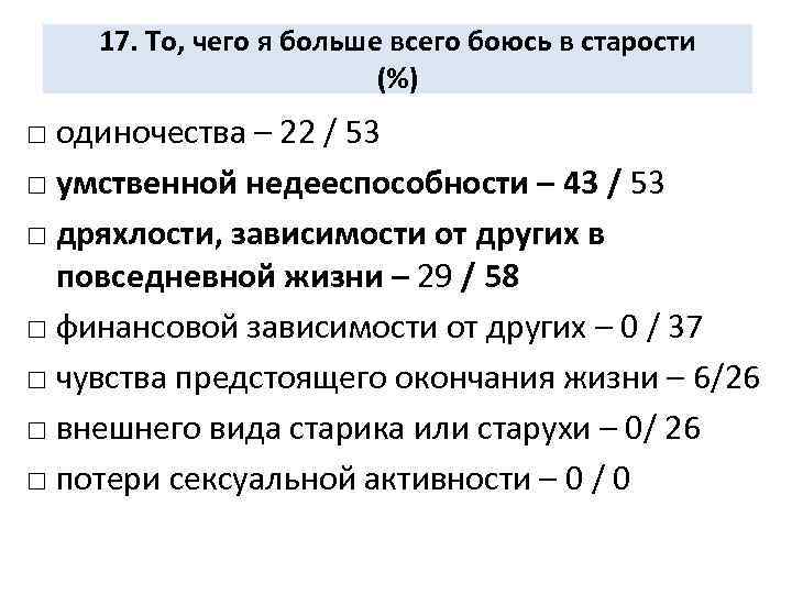 17. То, чего я больше всего боюсь в старости (%) □ одиночества – 22