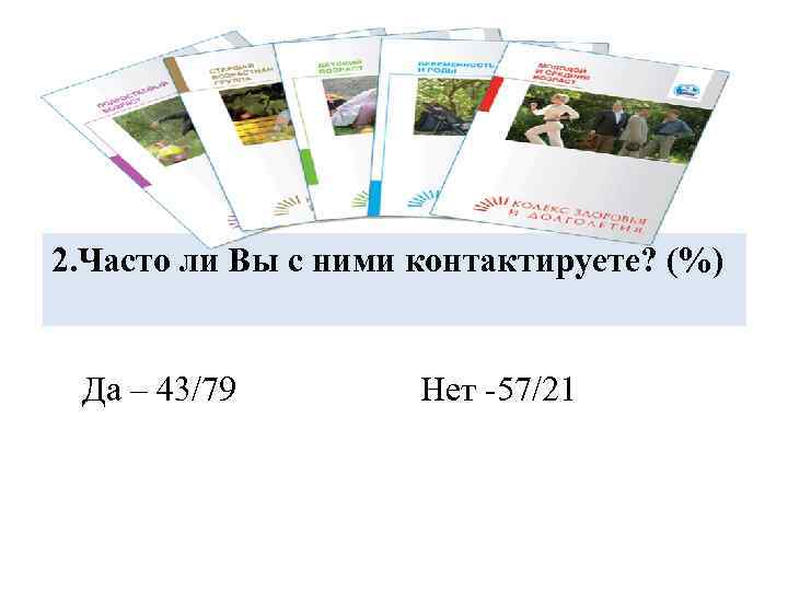 2. Часто ли Вы с ними контактируете? (%) Да – 43/79 Нет -57/21 
