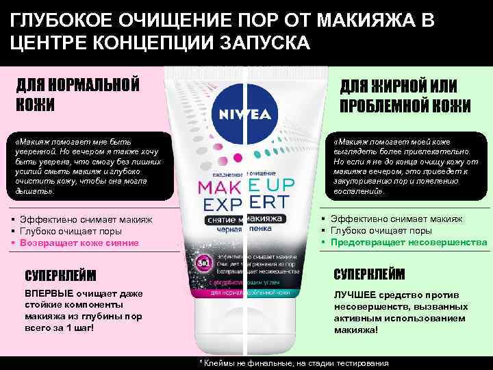 ГЛУБОКОЕ ОЧИЩЕНИЕ ПОР ОТ МАКИЯЖА В ЦЕНТРЕ КОНЦЕПЦИИ ЗАПУСКА ДЛЯ НОРМАЛЬНОЙ КОЖИ «Макияж помогает