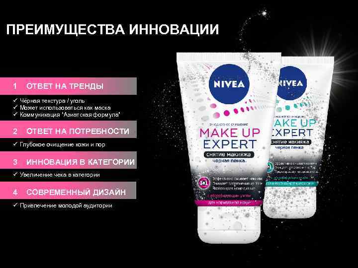 ПРЕИМУЩЕСТВА ИННОВАЦИИ 1 ОТВЕТ НА ТРЕНДЫ Чёрная текстура / уголь Может использоваться как маска