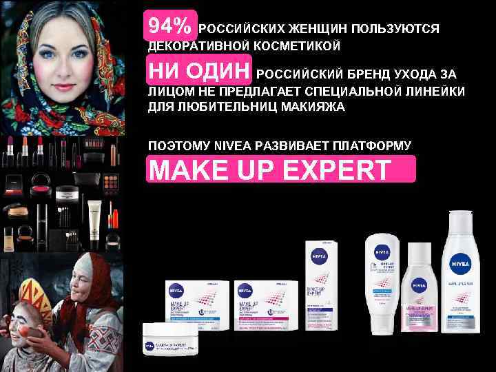 94% РОССИЙСКИХ ЖЕНЩИН ПОЛЬЗУЮТСЯ ДЕКОРАТИВНОЙ КОСМЕТИКОЙ НИ ОДИН РОССИЙСКИЙ БРЕНД УХОДА ЗА ЛИЦОМ НЕ