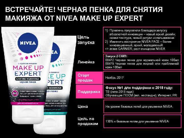 ВСТРЕЧАЙТЕ! ЧЕРНАЯ ПЕНКА ДЛЯ СНЯТИЯ МАКИЯЖА ОТ NIVEA MAKE UP EXPERT Цель запуска 1)
