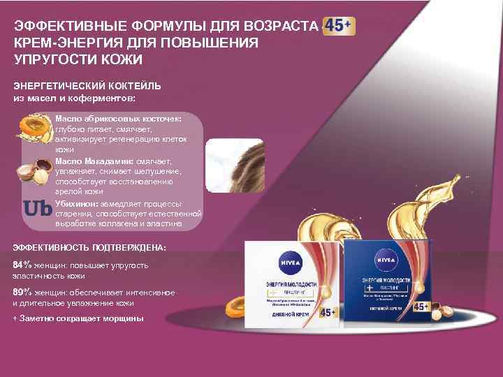 ЭФФЕКТИВНЫЕ ФОРМУЛЫ ДЛЯ ВОЗРАСТА 45+ КРЕМ-ЭНЕРГИЯ ДЛЯ ПОВЫШЕНИЯ УПРУГОСТИ КОЖИ ЭНЕРГЕТИЧЕСКИЙ КОКТЕЙЛЬ из масел