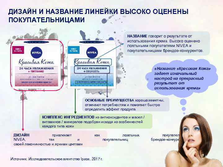 ДИЗАЙН И НАЗВАНИЕ ЛИНЕЙКИ ВЫСОКО ОЦЕНЕНЫ ПОКУПАТЕЛЬНИЦАМИ НАЗВАНИЕ говорит о результате от использования крема.