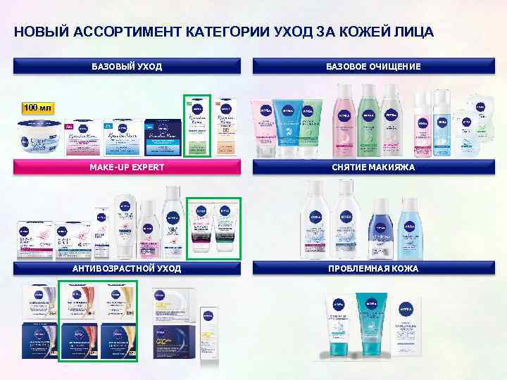 НОВЫЙ АССОРТИМЕНТ КАТЕГОРИИ УХОД ЗА КОЖЕЙ ЛИЦА БАЗОВЫЙ УХОД БАЗОВОЕ ОЧИЩЕНИЕ MAKE-UP EXPERT СНЯТИЕ