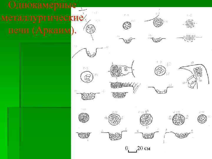 Однокамерные металлургические печи (Аркаим). 