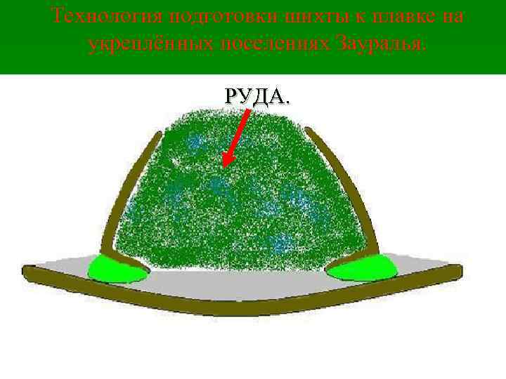 Технология подготовки шихты к плавке на укреплённых поселениях Зауралья. РУДА. 