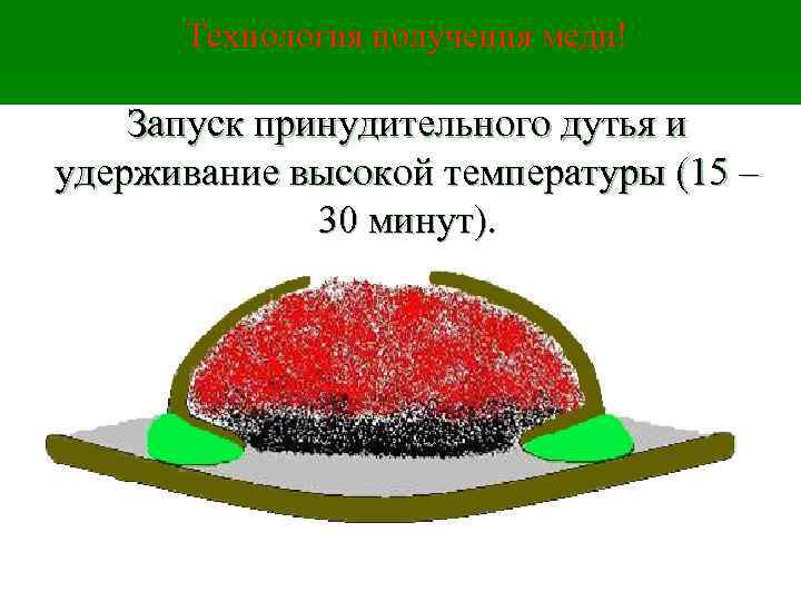 Технология получения меди! Запуск принудительного дутья и удерживание высокой температуры (15 – 30 минут).