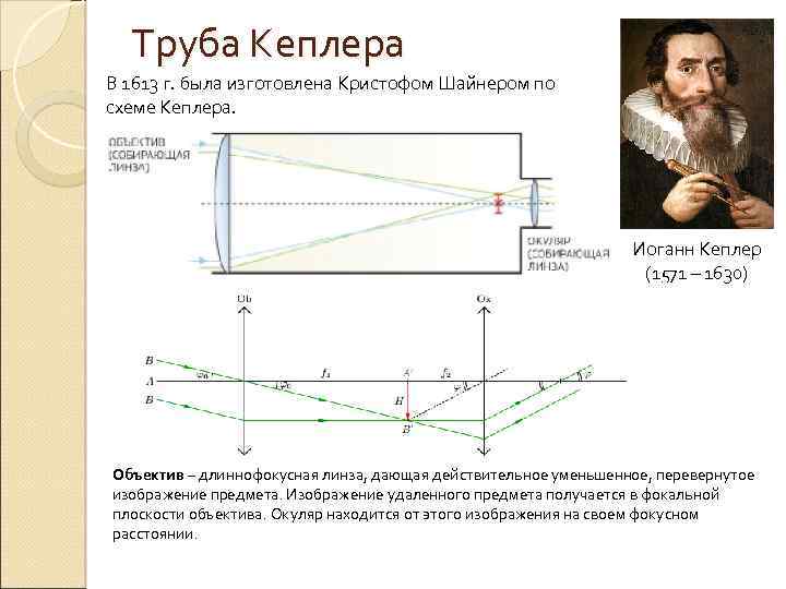 Телескоп галилея схема