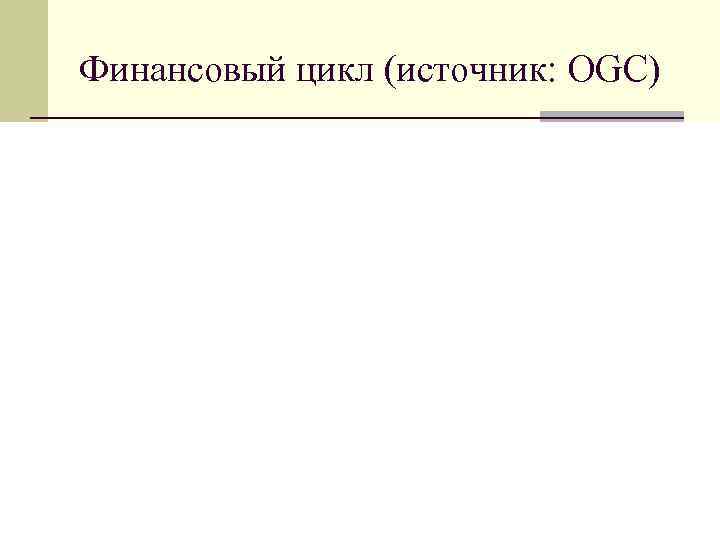 Финансовый цикл (источник: OGC) 