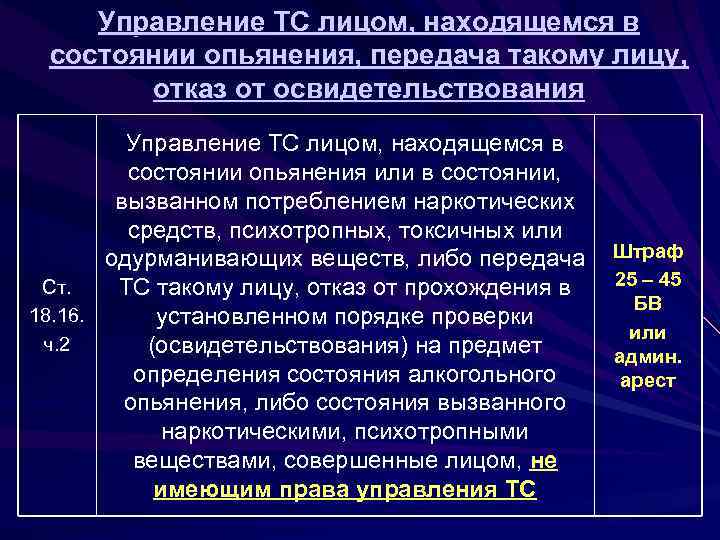 Управление ТС лицом, находящемся в состоянии опьянения, передача такому лицу, отказ от освидетельствования Управление