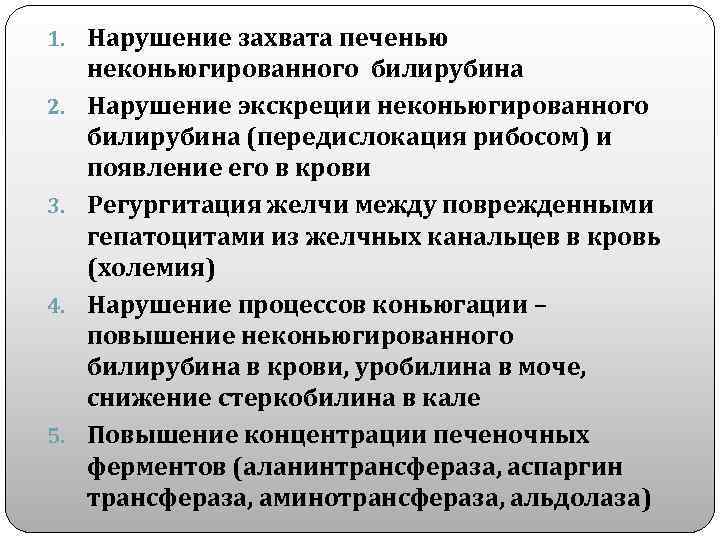 1. Нарушение захвата печенью 2. 3. 4. 5. неконьюгированного билирубина Нарушение экскреции неконьюгированного билирубина