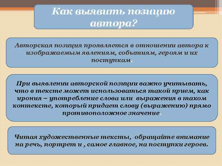 Как выявить позицию автора? Авторская позиция проявляется в отношении автора к изображаемым явлениям, событиям,