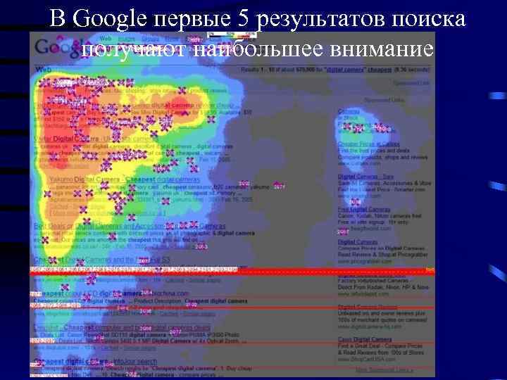 В Google первые 5 результатов поиска получают наибольшее внимание 