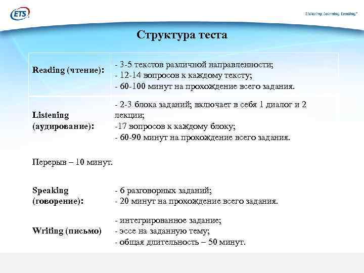 Структура теста Reading (чтение): Listening (аудирование): - 3 -5 текстов различной направленности; - 12