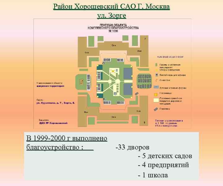 Район Хорошевский САО Г. Москва ул. Зорге В 1999 -2000 г выполнено благоустройство :