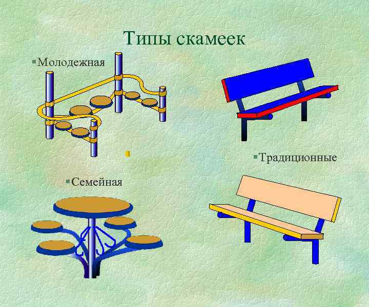 Типы скамеек § Молодежная § Традиционные § Семейная 