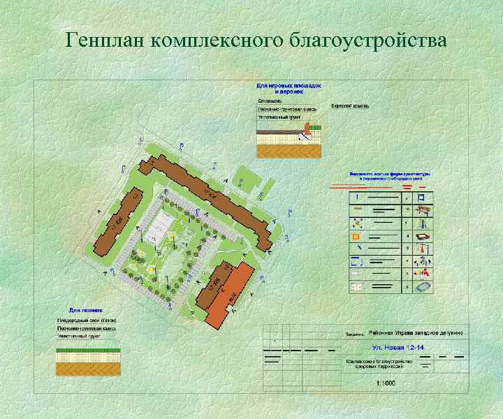 Проект домовой территории