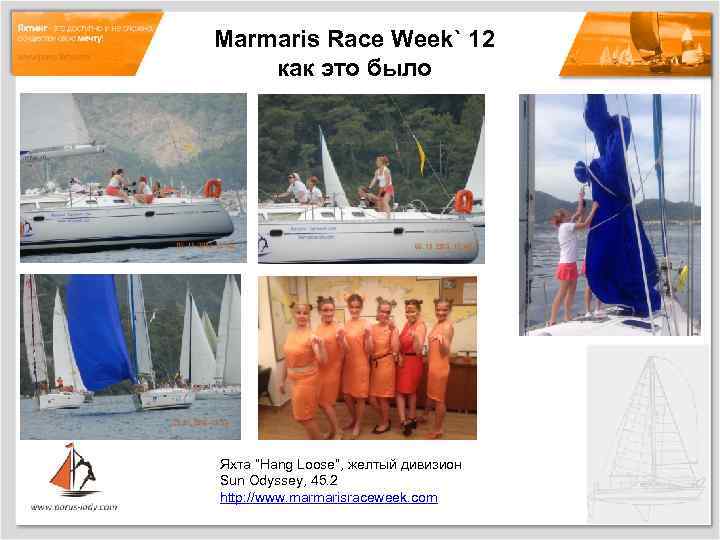Marmaris Race Week` 12 как это было Яхта “Hang Loose”, желтый дивизион Sun Odyssey,