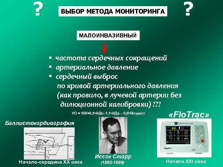 ? ? ВЫБОР МЕТОДА МОНИТОРИНГА МАЛОИНВАЗИВНЫЙ § § § частота сердечных сокращений артериальное давление