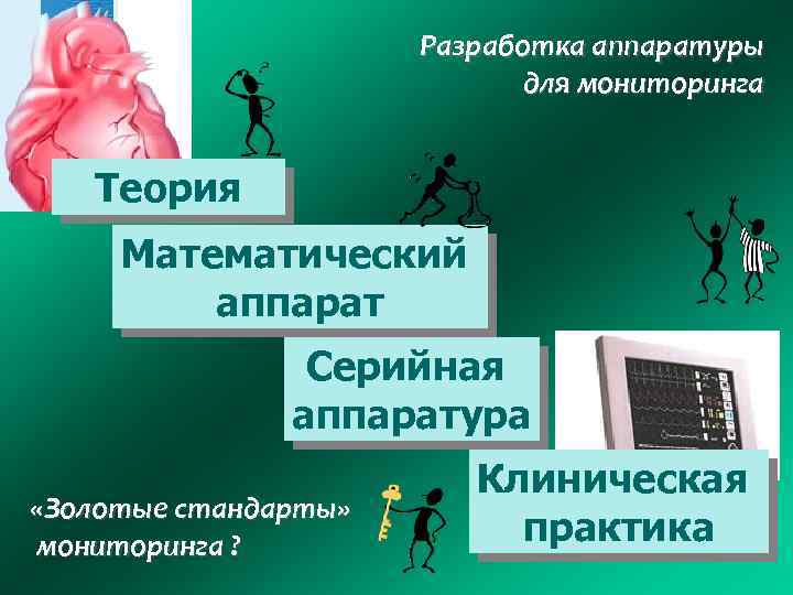 Разработка аппаратуры для мониторинга Теория Математический аппарат Серийная аппаратура «Золотые стандарты» мониторинга ? Клиническая