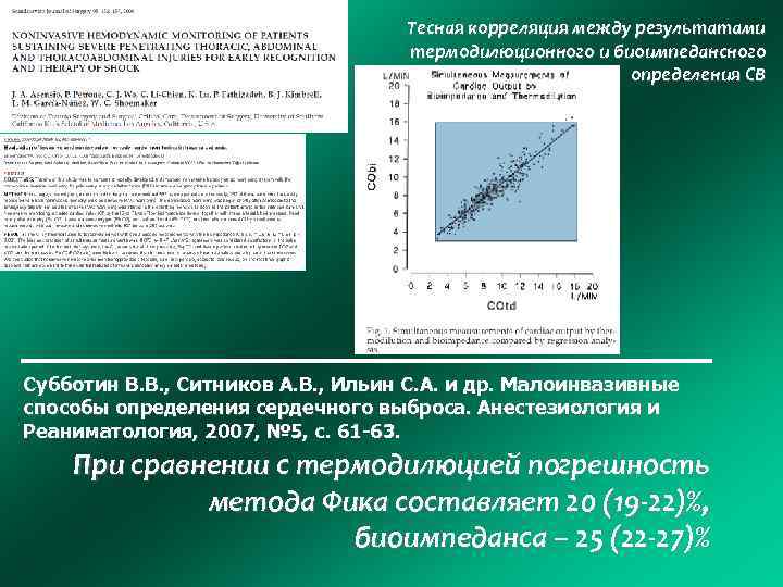 Тесная корреляция между результатами термодилюционного и биоимпедансного определения СВ Субботин В. В. , Ситников