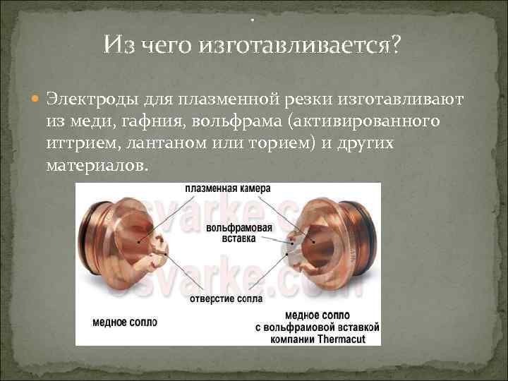 . Из чего изготавливается? Электроды для плазменной резки изготавливают из меди, гафния, вольфрама (активированного