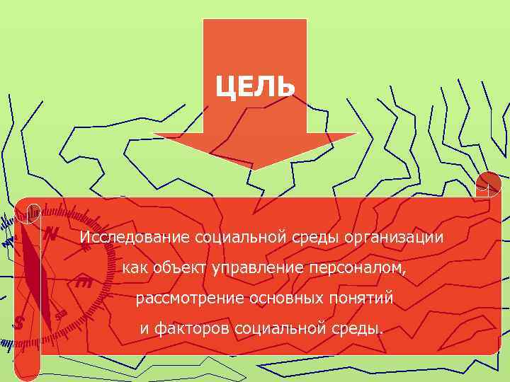 ЦЕЛЬ Исследование социальной среды организации как объект управление персоналом, рассмотрение основных понятий и факторов