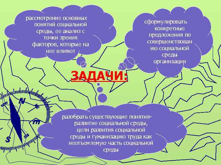 рассмотрение основных понятий социальной среды, ее анализ с точки зрения факторов, которые на нее