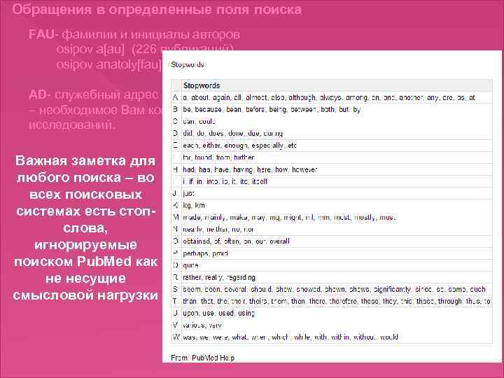 Обращения в определенные поля поиска FAU- фамилии и инициалы авторов osipov a[au] (226 публикаций)