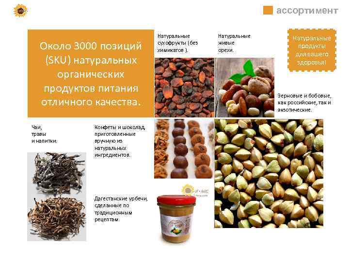ассортимент Около 3000 позиций (SKU) натуральных органических продуктов питания отличного качества. Чаи, травы и