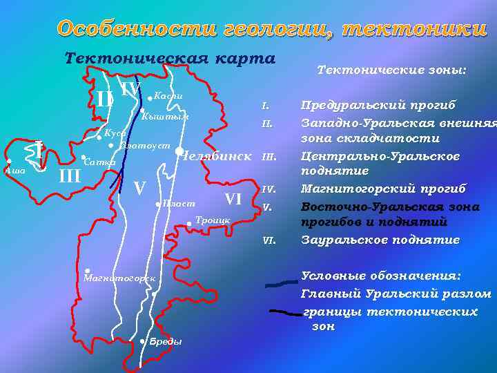 Особенности геологии, тектоники Тектоническая карта II Аша I IV Касли Кыштым Куса Златоуст III