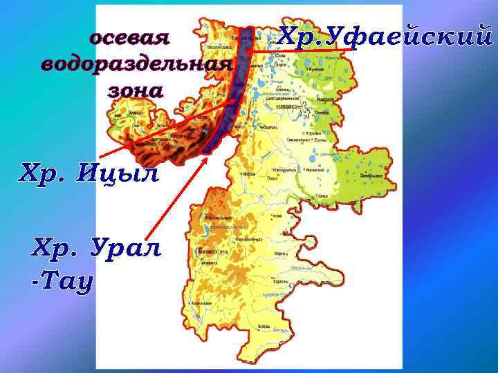 осевая водораздельная зона Хр. Ицыл Хр. Урал -Тау Хр. Уфаейский 