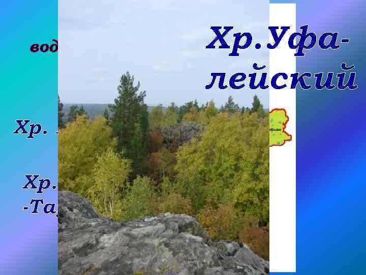 осевая водораздельная зона Хр. Ицыл Хр. Урал -Тау Хр. Уфалейский 
