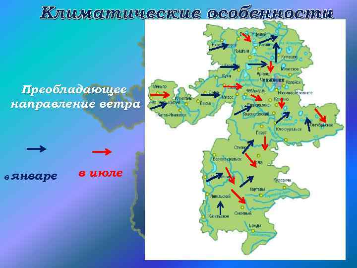 Климатические особенности Преобладающее направление ветра в январе в июле 