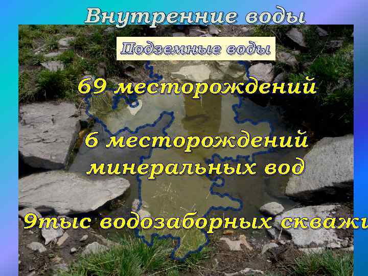 Внутренние воды Подземные воды 69 месторождений 6 месторождений минеральных вод 9 тыс водозаборных скважи