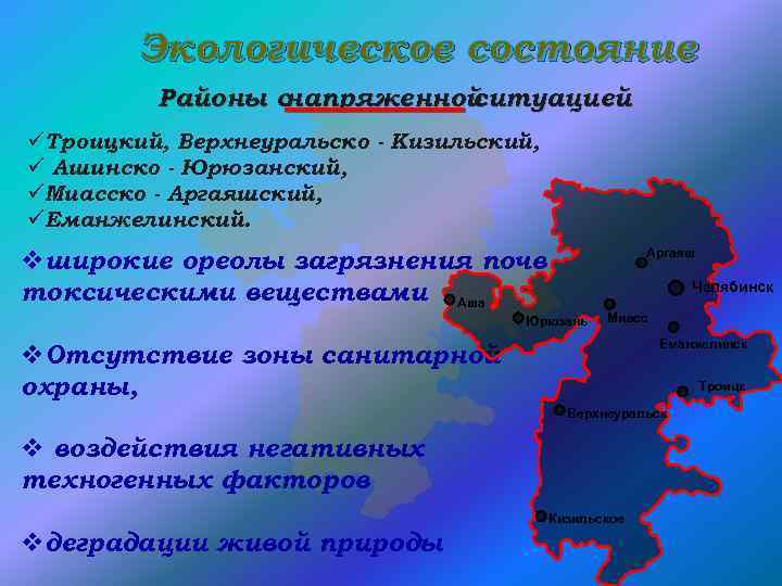 Экологическое состояние Районы с напряженной ситуацией üТроицкий, Верхнеуральско - Кизильский, ü Ашинско - Юрюзанский,