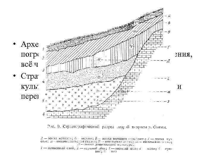  • Археологический памятник(источник) – погребения, поселения, постройки, сооружения, всё что создано человеком и