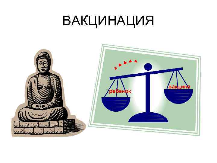 ВАКЦИНАЦИЯ ребенок вакцина 