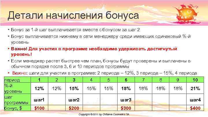 Детали начисления бонуса • Бонус за 1 -й шаг выплачивается вместе с бонусом за