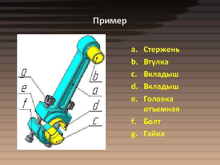 Пример a. b. c. d. e. Стержень Втулка Вкладыш Головка отъемная f. Болт g.