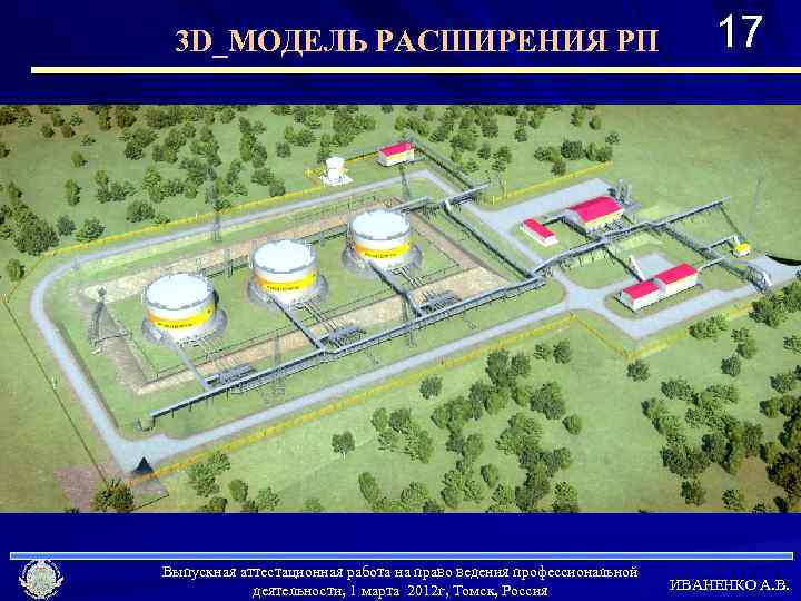  3 D_МОДЕЛЬ РАСШИРЕНИЯ РП Выпускная аттестационная работа на право ведения профессиональной деятельности, 1