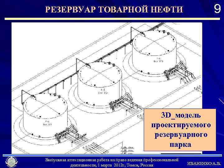 Технологическая схема резервуарного парка