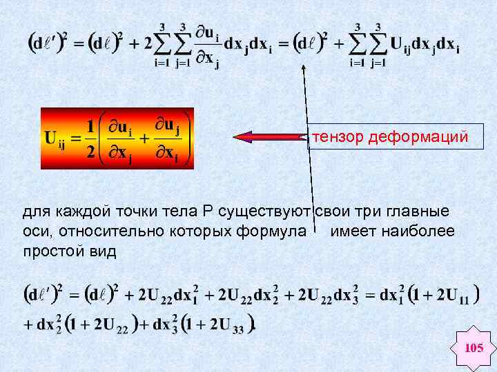 Преобразовать тензор в изображение