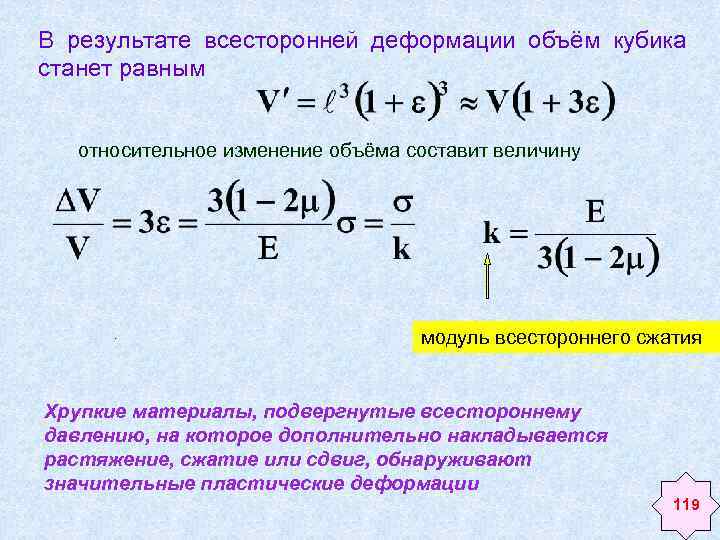 Изменение объема тела