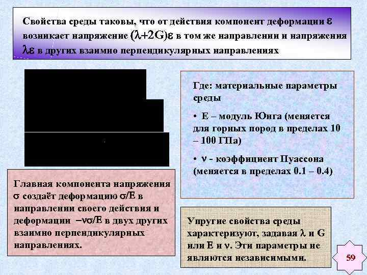 Свойства среды таковы, что от действия компонент деформации возникает напряжение G) в том же